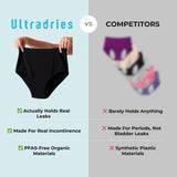 Leakproof Underwear 100ml (Pack of 3)